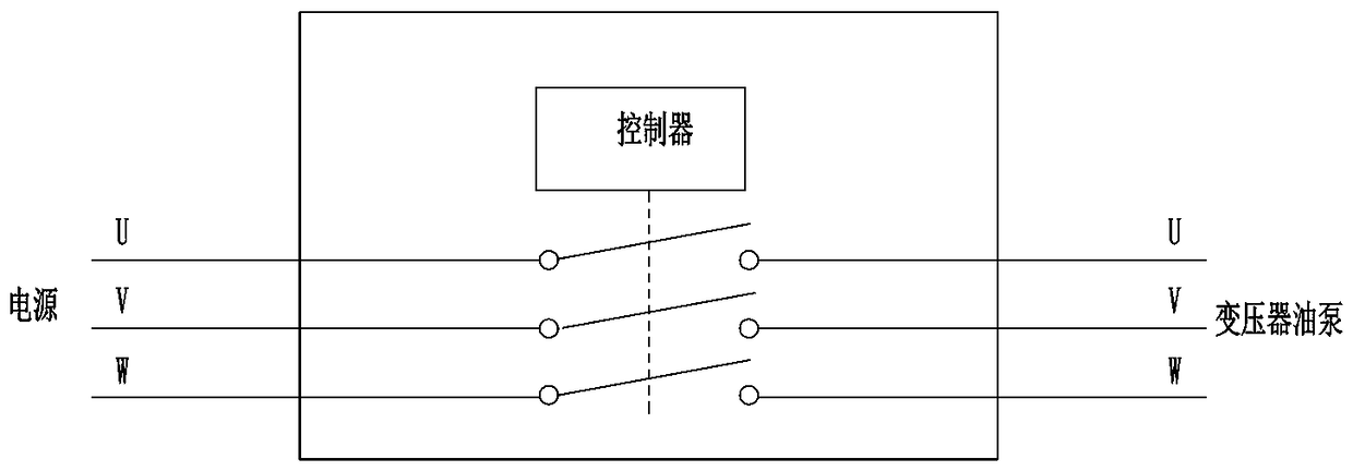 Locomotive transformer automatic exhausting apparatus, system and method