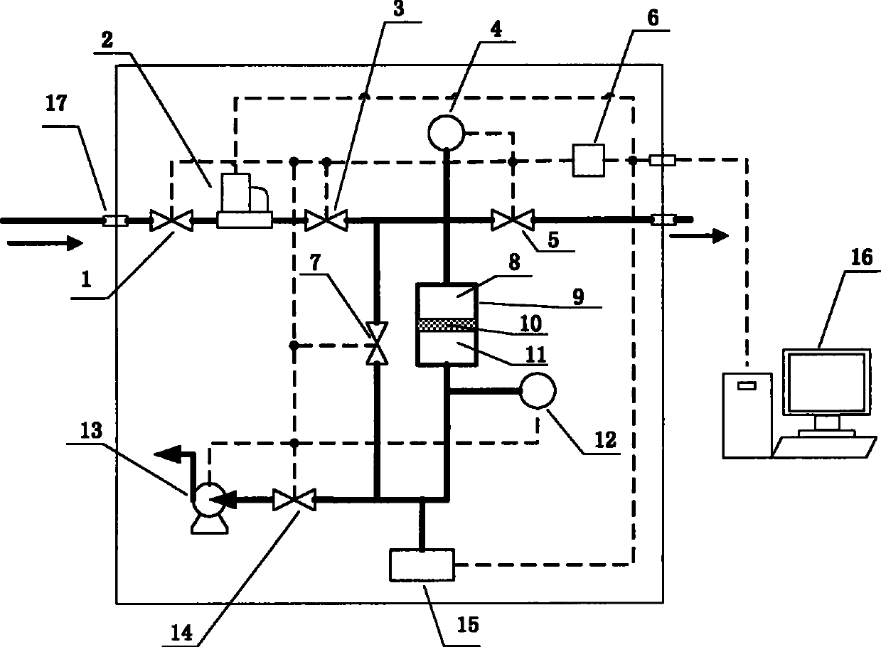 Full-automatic equipment and method for testing helium diffusion coefficient of reactor material