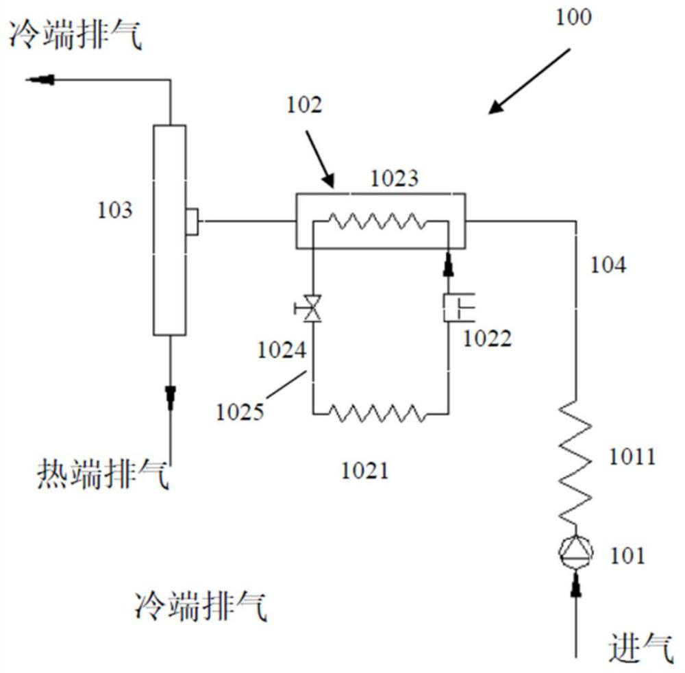 Low-temperature refrigeration method and system