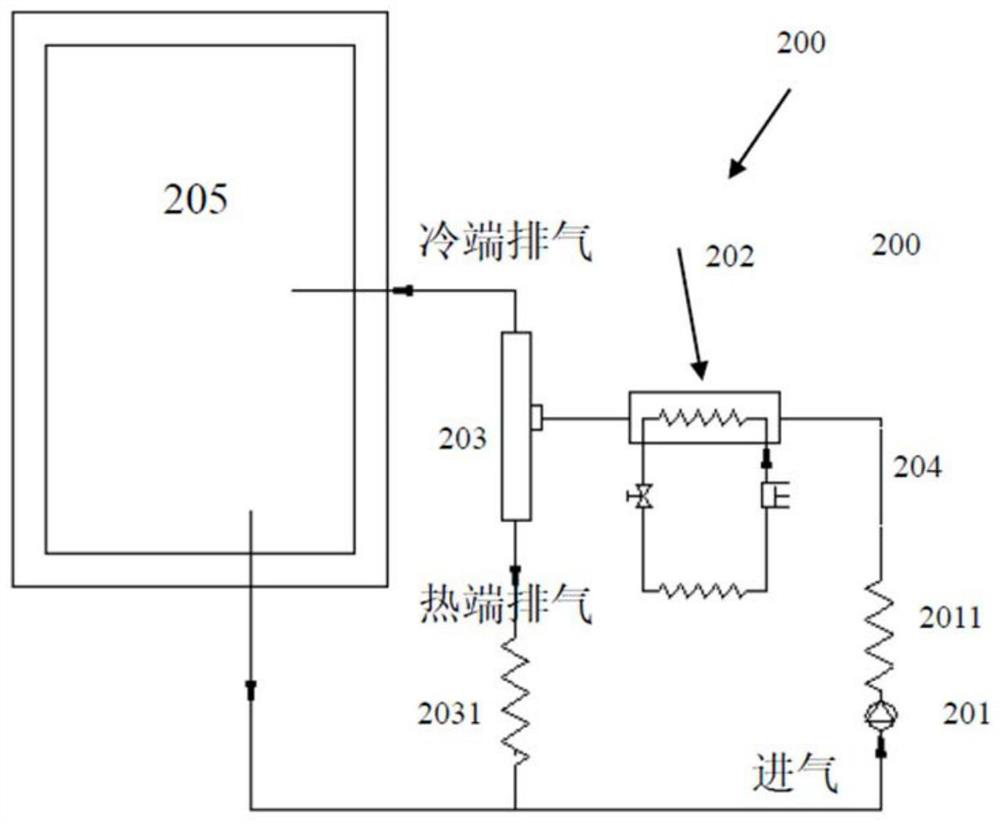 Low-temperature refrigeration method and system