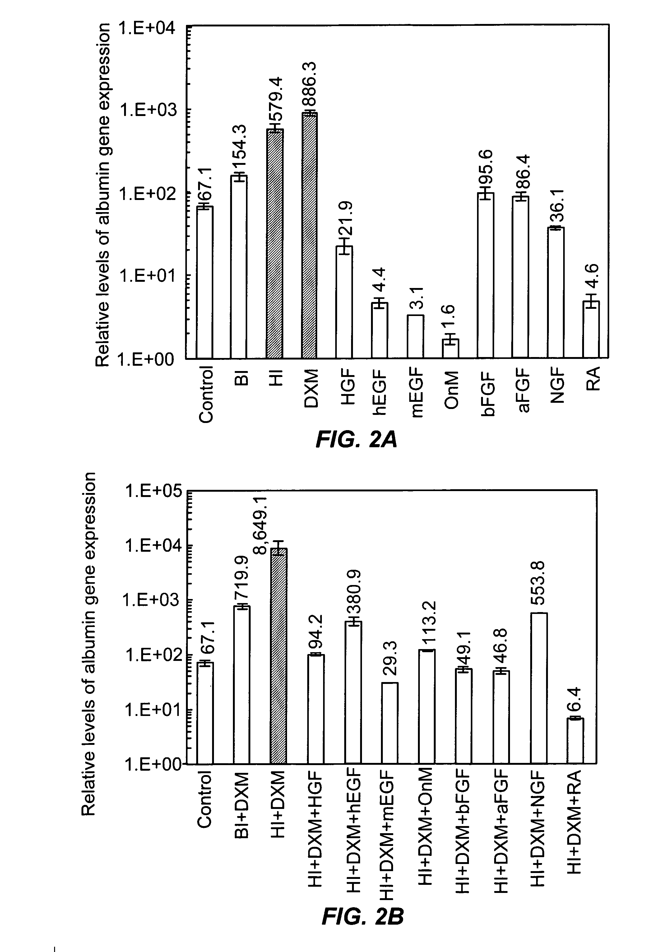 Methods for maintaining hepatocytes in culture and for differentiating embryonic stem cells along a hepatocyte lineage