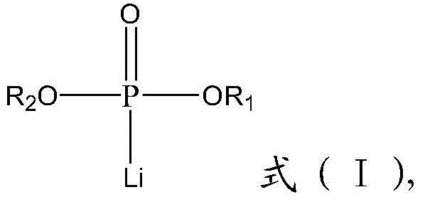 Non-aqueous organic high voltage electrolyte additive, non-aqueous organic high voltage electrolyte and lithium ion secondary battery