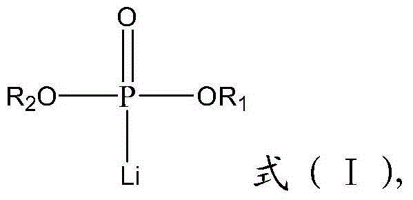 Non-aqueous organic high voltage electrolyte additive, non-aqueous organic high voltage electrolyte and lithium ion secondary battery