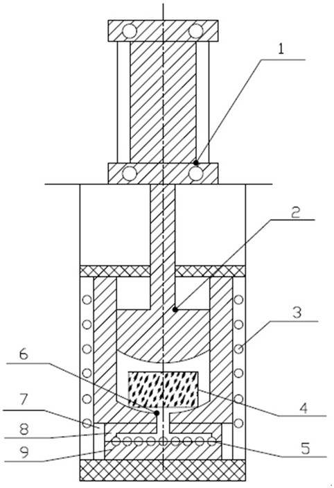 Chalcogenide glass sphere preparation method and used extrusion forming device