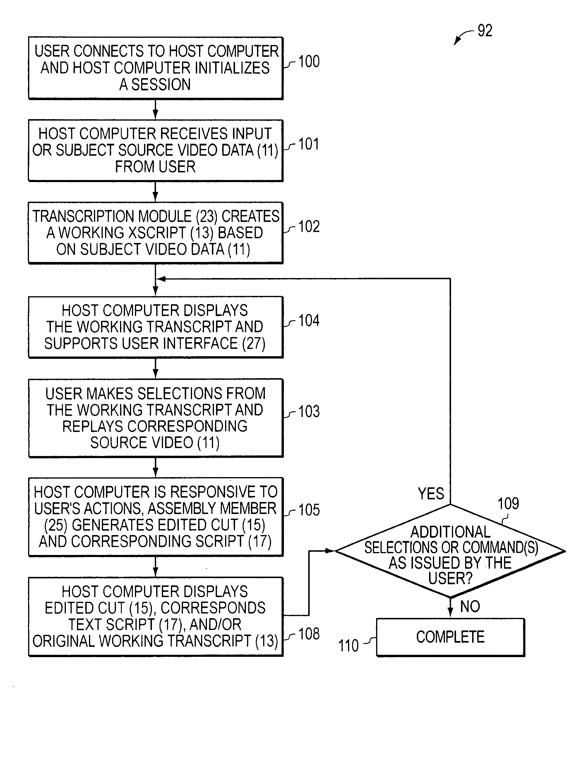 Self-improving approximator in media editing method and apparatus