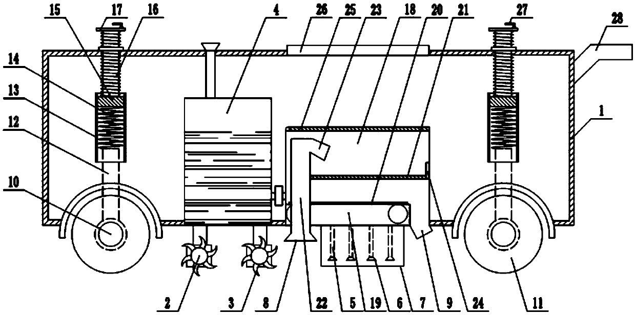 Weeding device for greening