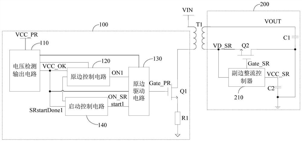 Alternating current-direct current conversion circuit and power conversion device