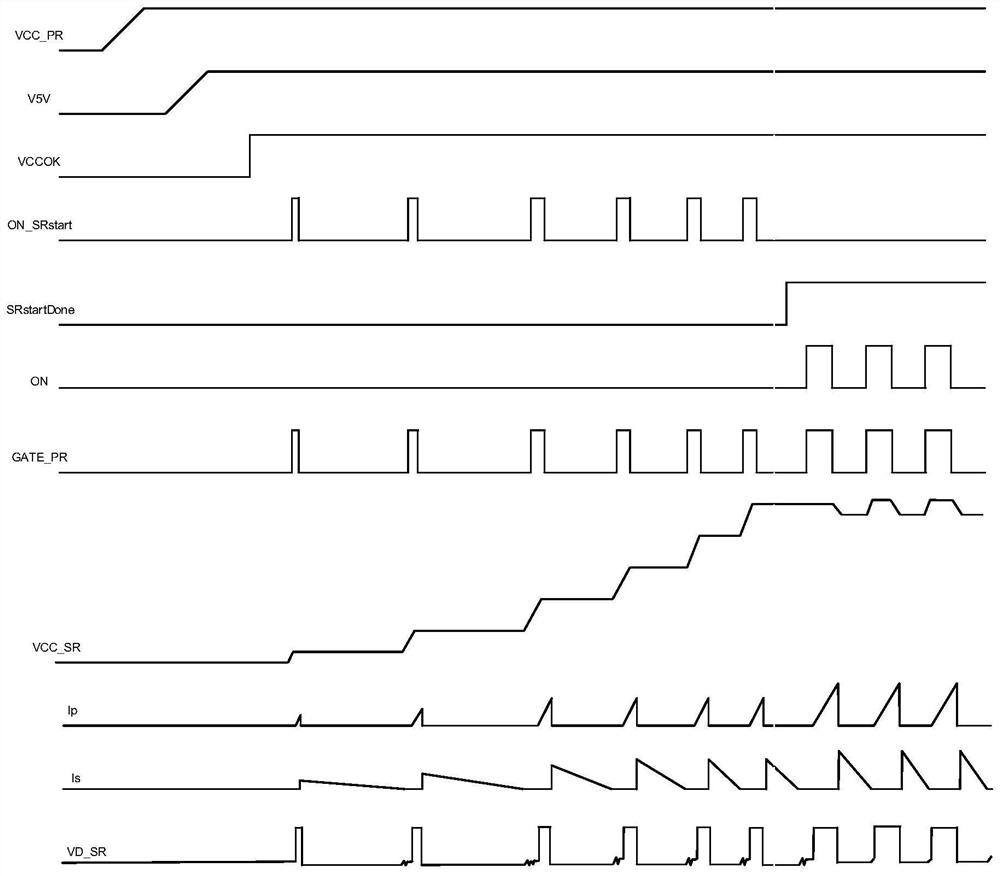 Alternating current-direct current conversion circuit and power conversion device