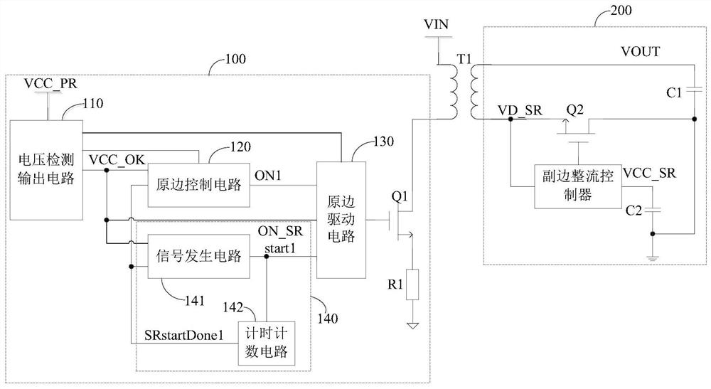 Alternating current-direct current conversion circuit and power conversion device