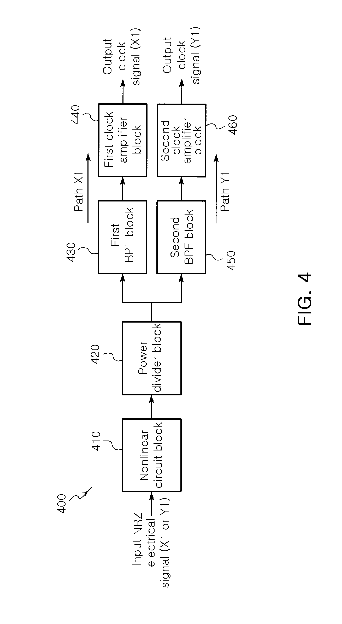 Multi-mode open-loop type clock extraction apparatus