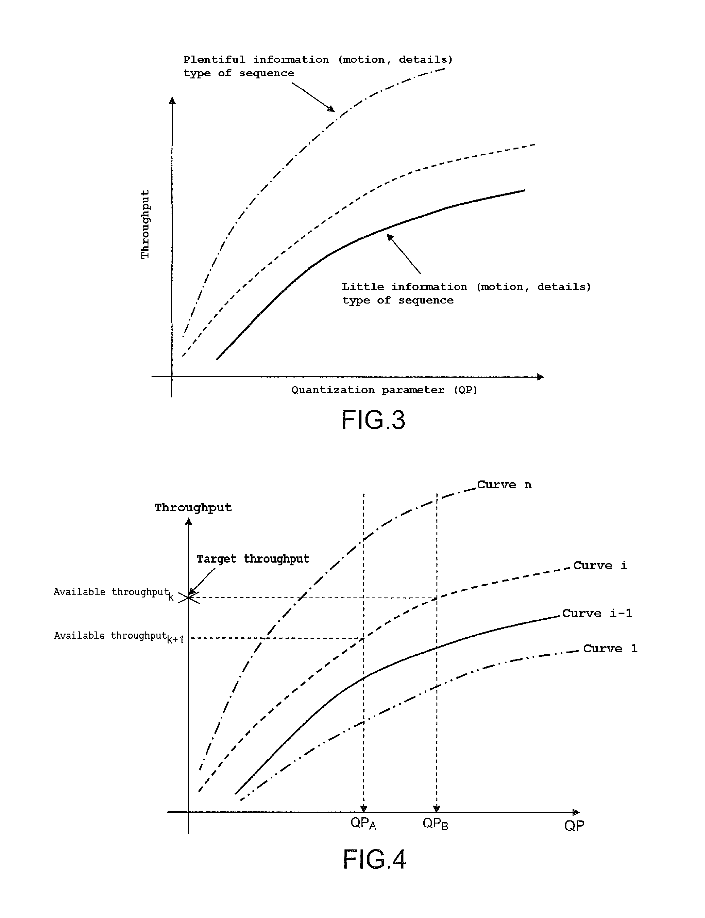 System and method for determining encoding parameters