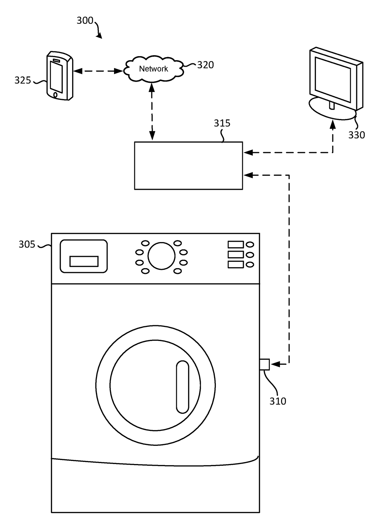 Automated detection of washer/dryer operation/fault condition