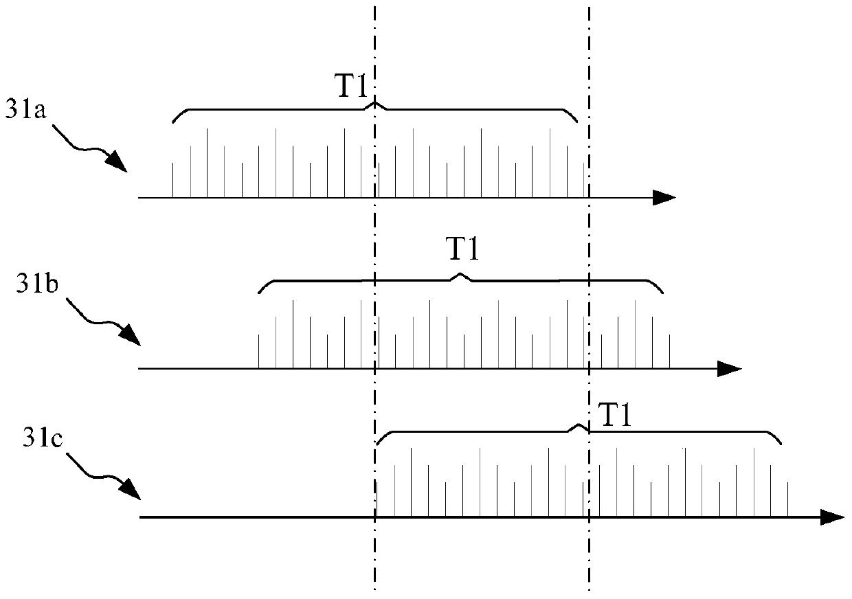 A method, device and system for interference collection and identification