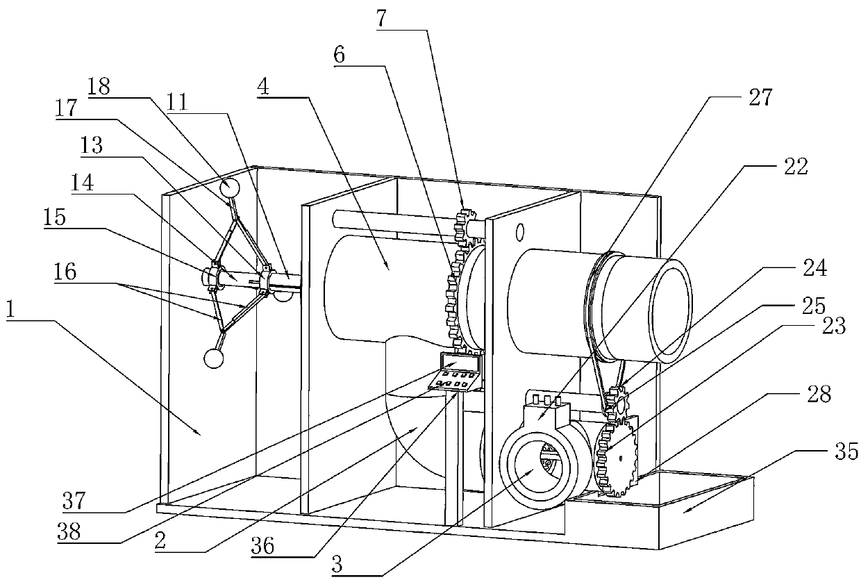 Automation control device for fluid flow speed