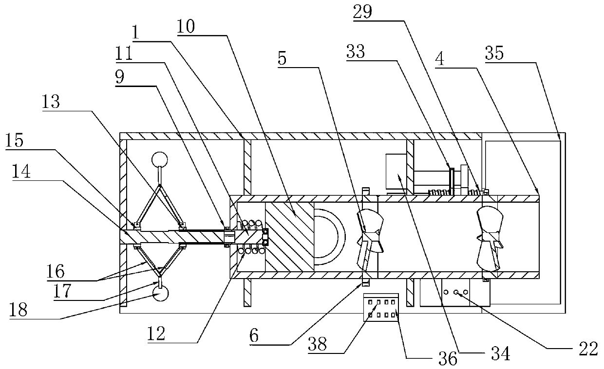 Automation control device for fluid flow speed