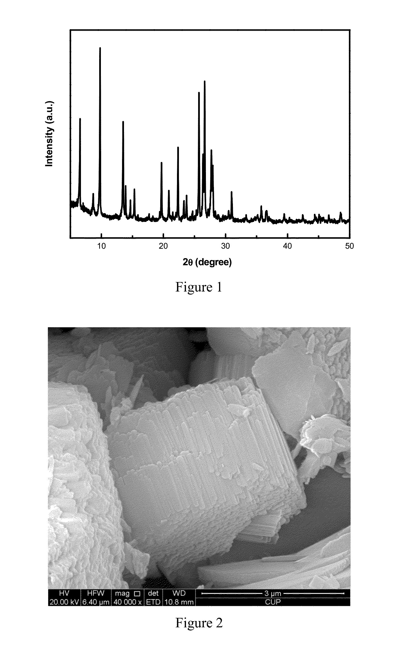 Method for preparation of mordenite