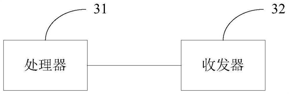 Uplink open-loop power control method and device and communication equipment