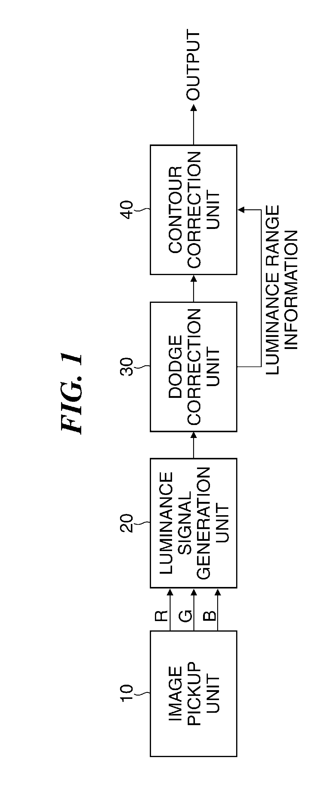 Image processing apparatus that corrects contour, control method therefor, storage medium storing control program therefor, and image pickup apparatus