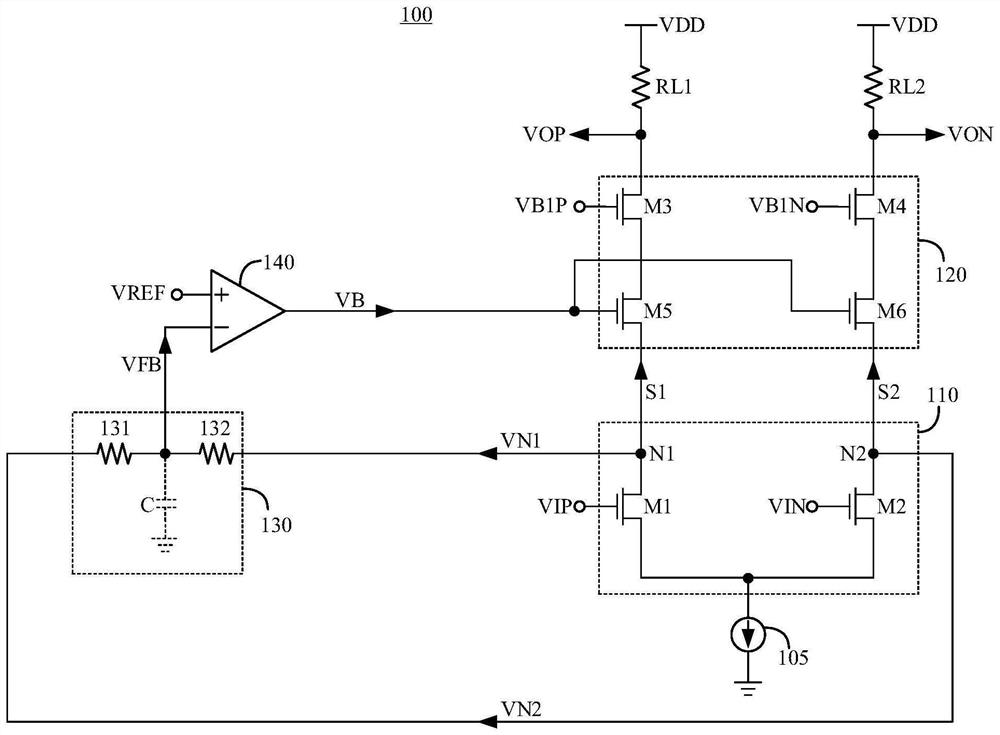 Post-driver with voltage protection