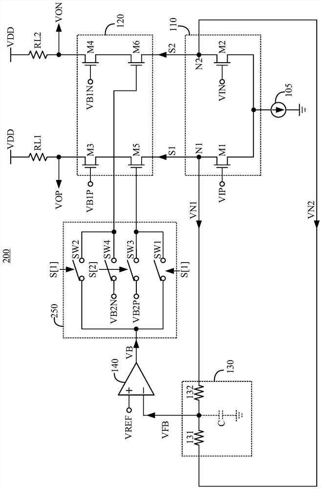 Post-driver with voltage protection