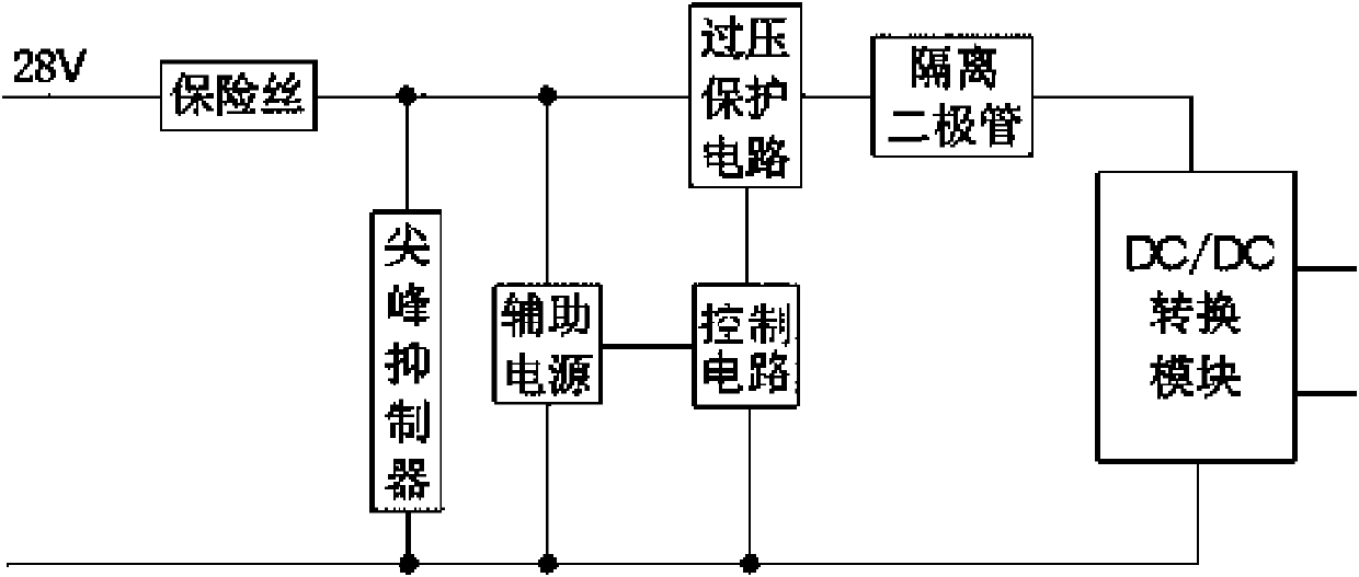 Power source preprocessing circuit