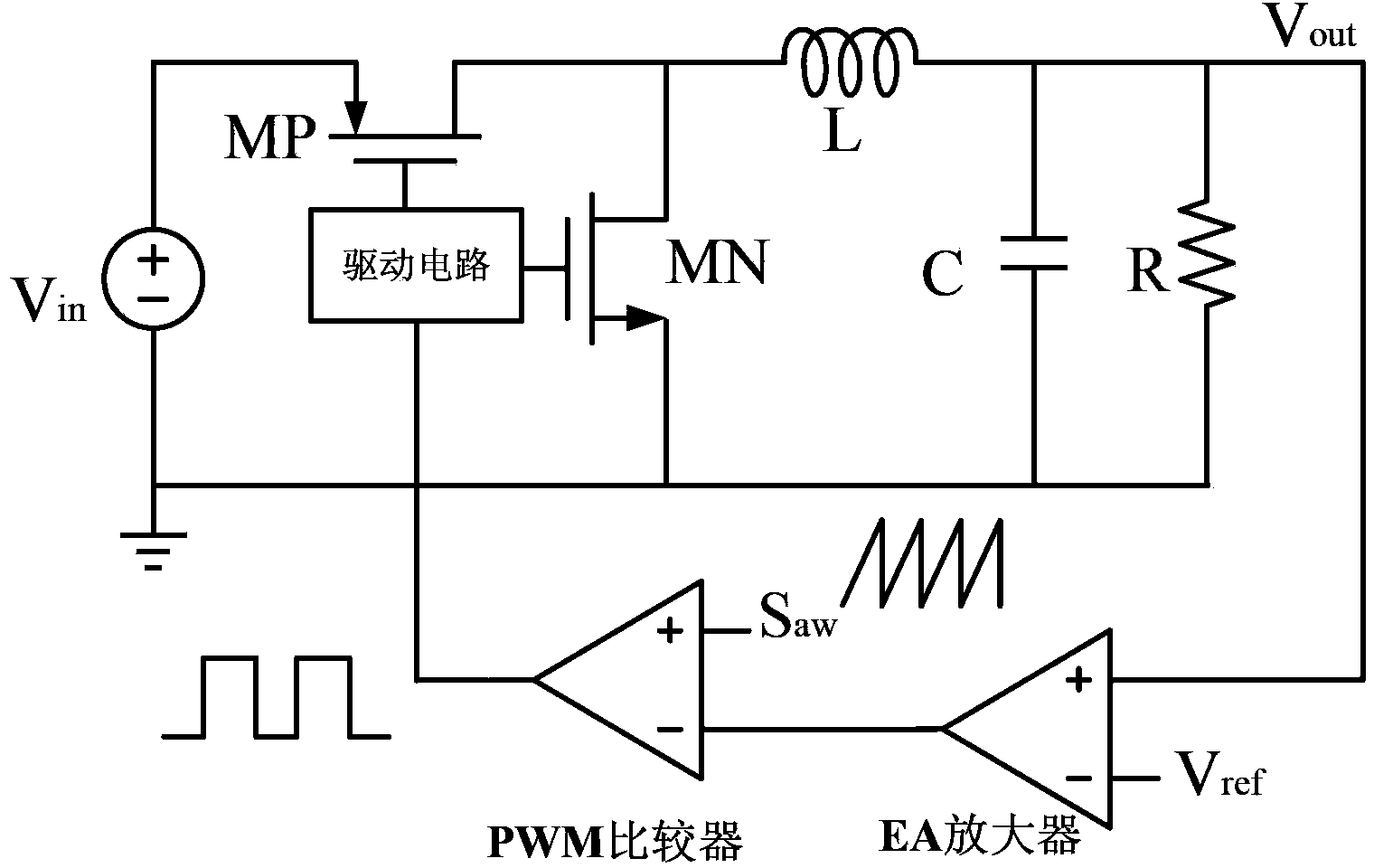 DC-DC converter