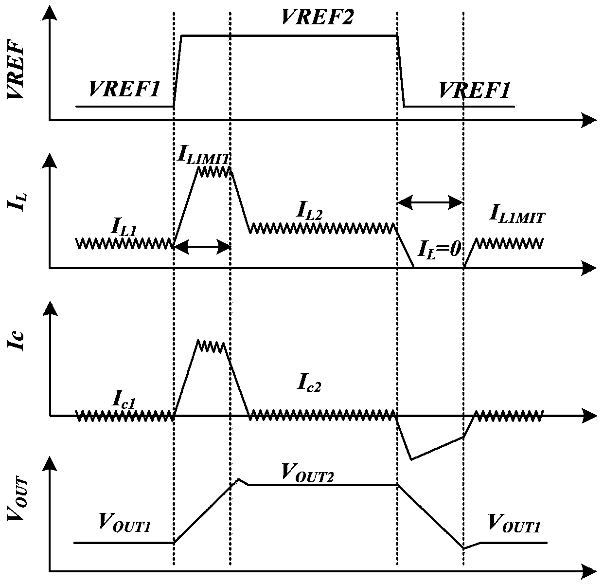 DC-DC converter