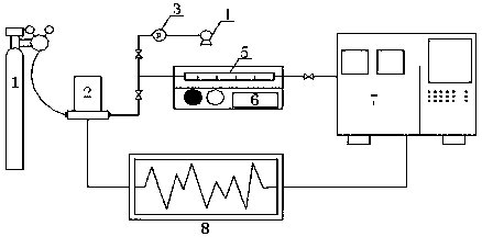 Preparation method of ultramicroporous active carbon balls used for absorbing coalbed methane