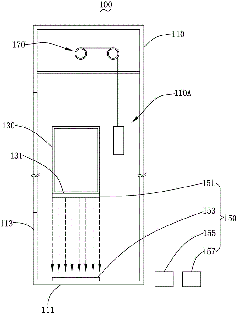 Lift shaft monitoring system and monitoring method thereof