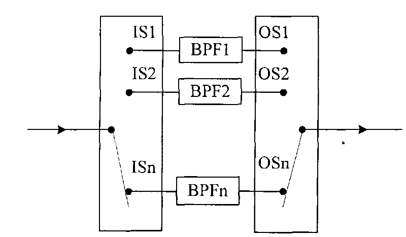 Method and device for improving specific value of signal power and noise power in amplifier