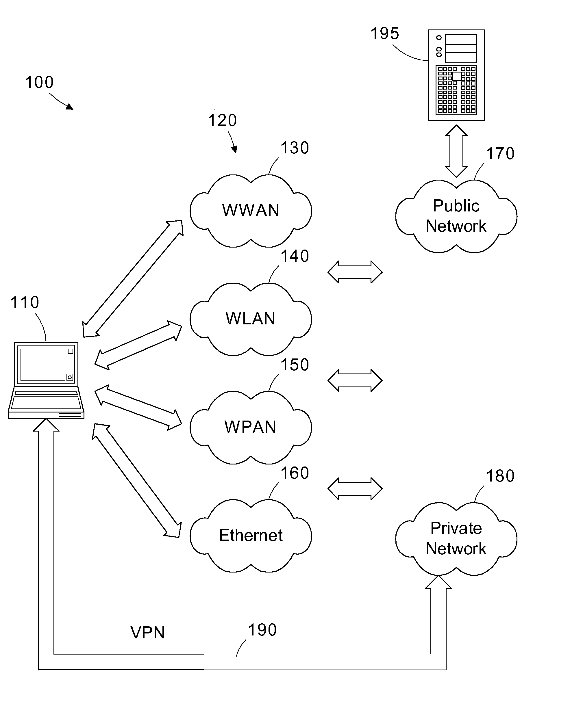 Connection manager with remote portal service