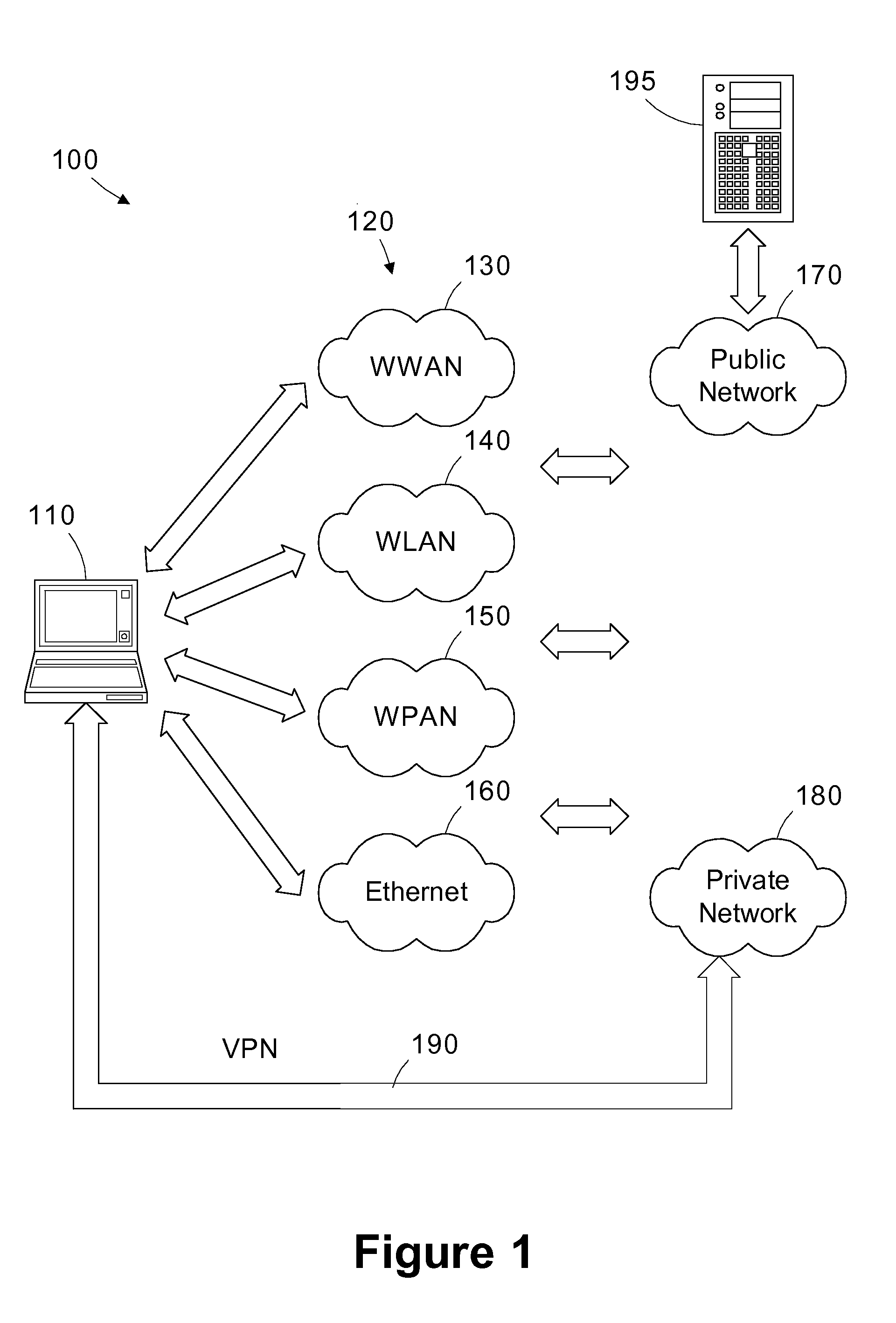 Connection manager with remote portal service