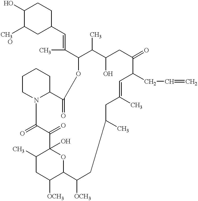 Use of macrolide compounds for treating glaucoma