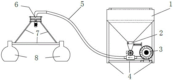 Fish feed feeding machine with functions of automatic cutting and automatic proportioning