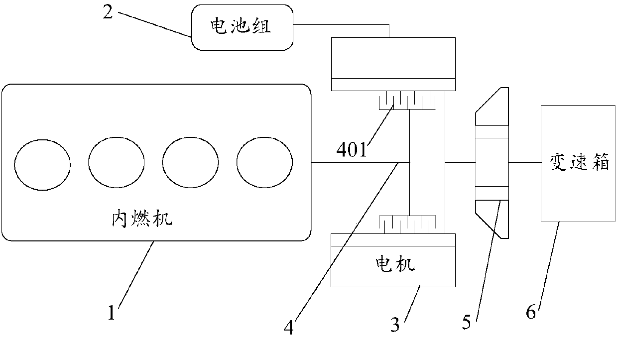 Hybrid power system