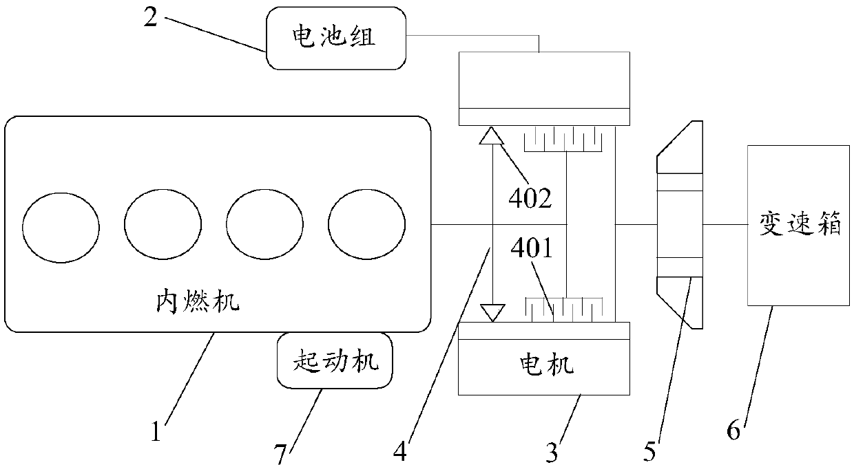 Hybrid power system