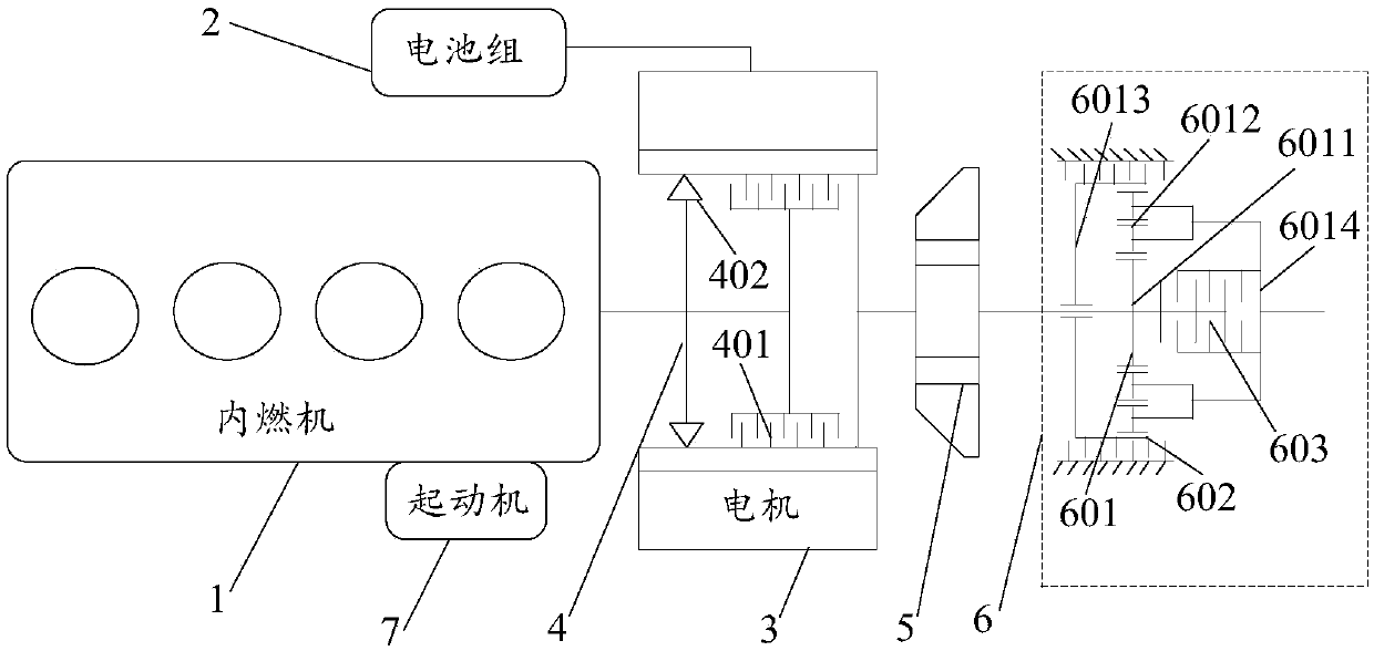 Hybrid power system