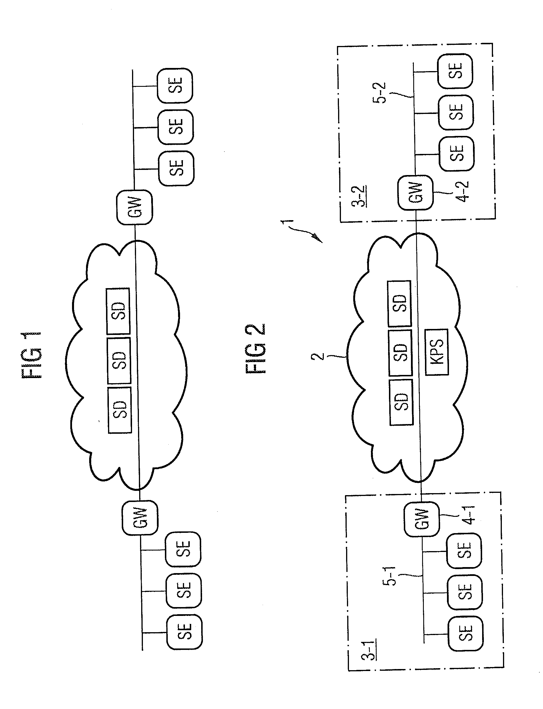 Method and System for Transmitting Control Data in a Manner that is Secured Against Manipulation