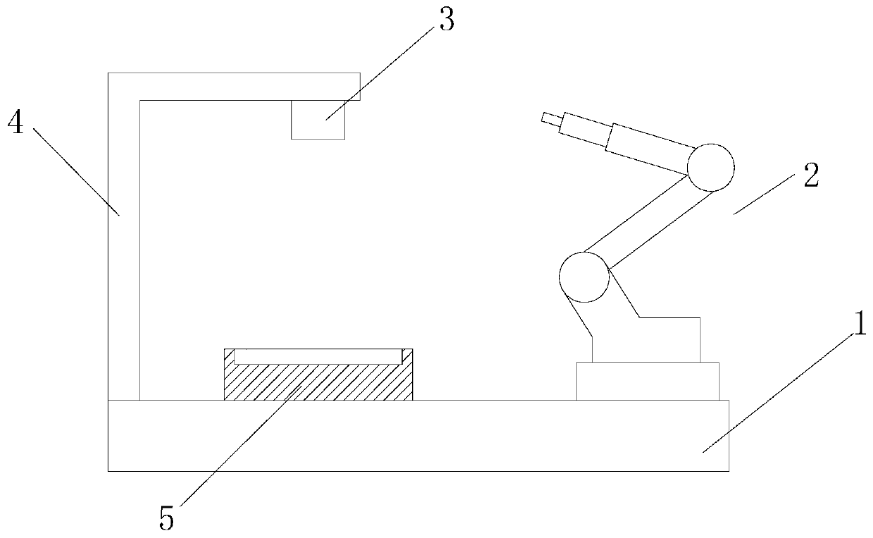 Robot plane work point rapid positioning system and rapid positioning method thereof