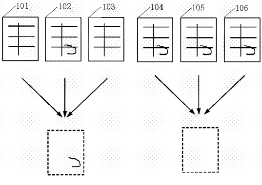 Method and machine for scanning wafer defects, wafer defect scanning machine