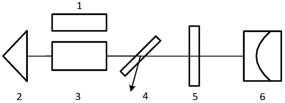 All-solid-state laser device operating in wide temperature range