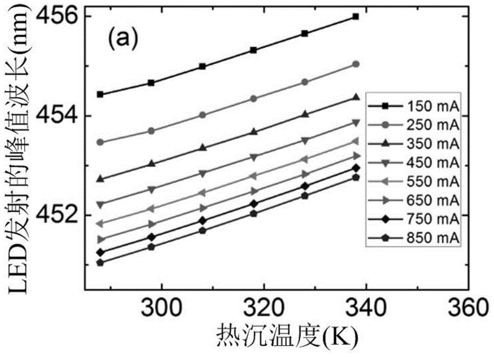 All-solid-state laser device operating in wide temperature range