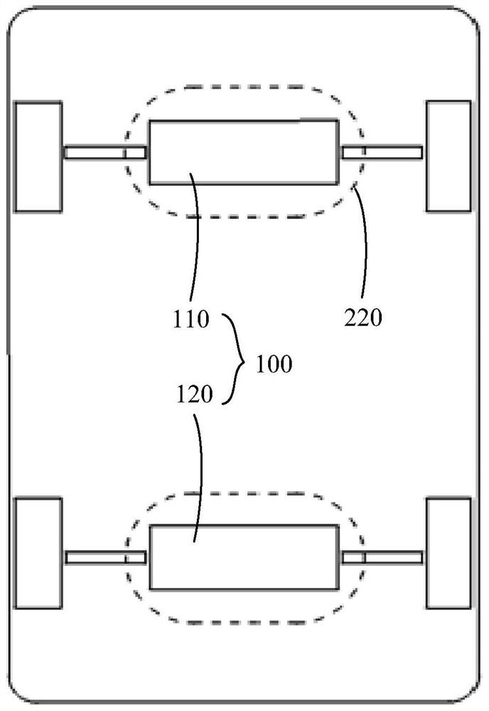 Automobile and control method thereof