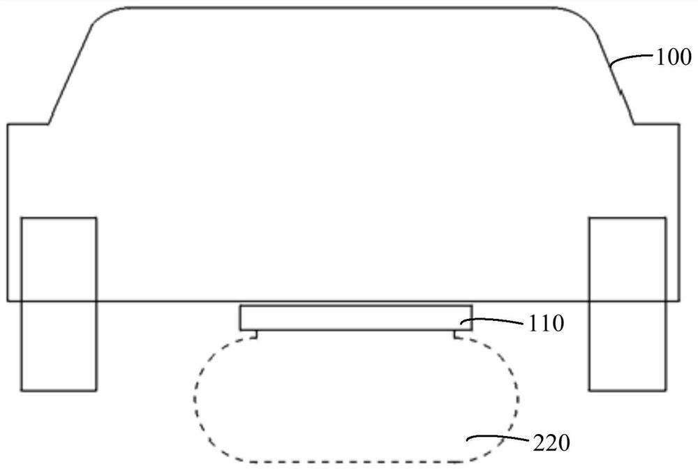 Automobile and control method thereof