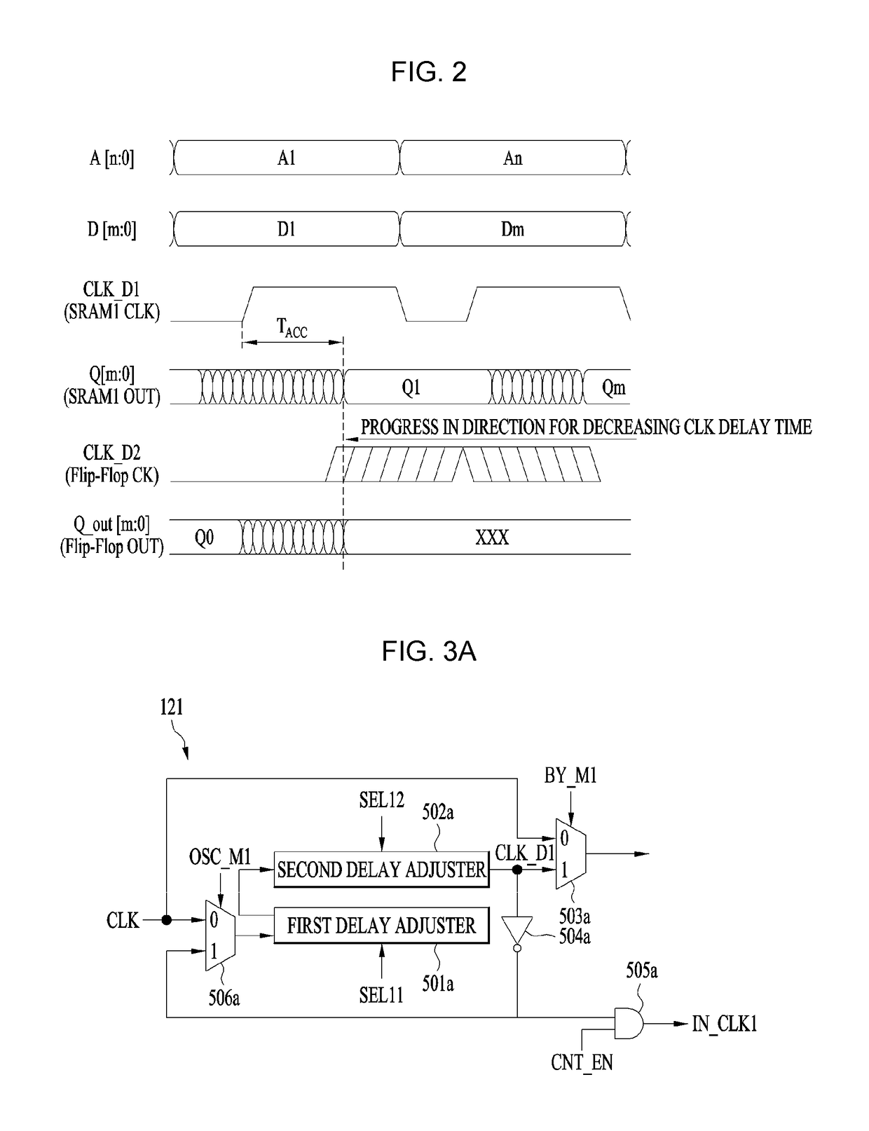 System for measuring access time of memory