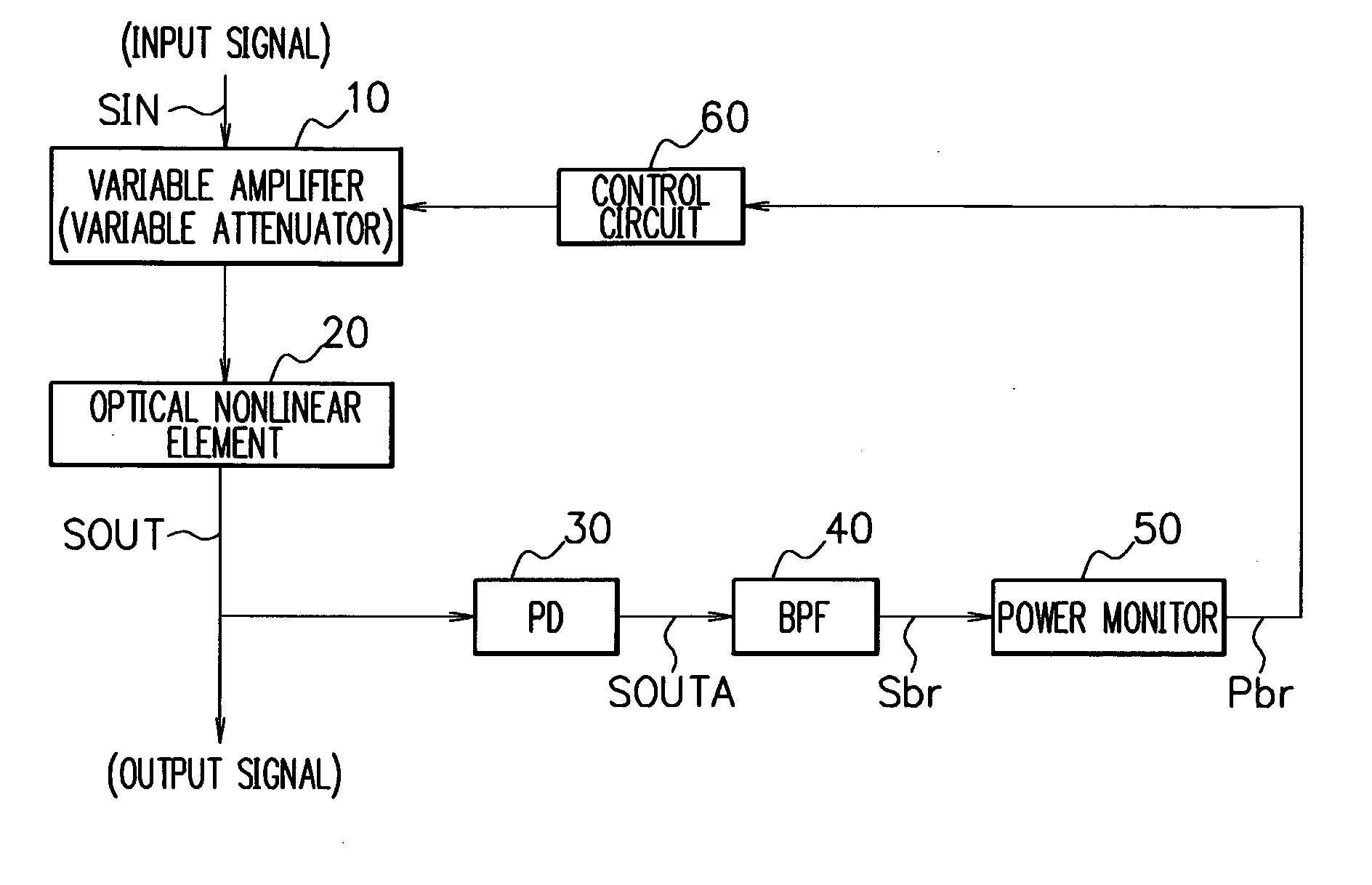 Optical transmission system