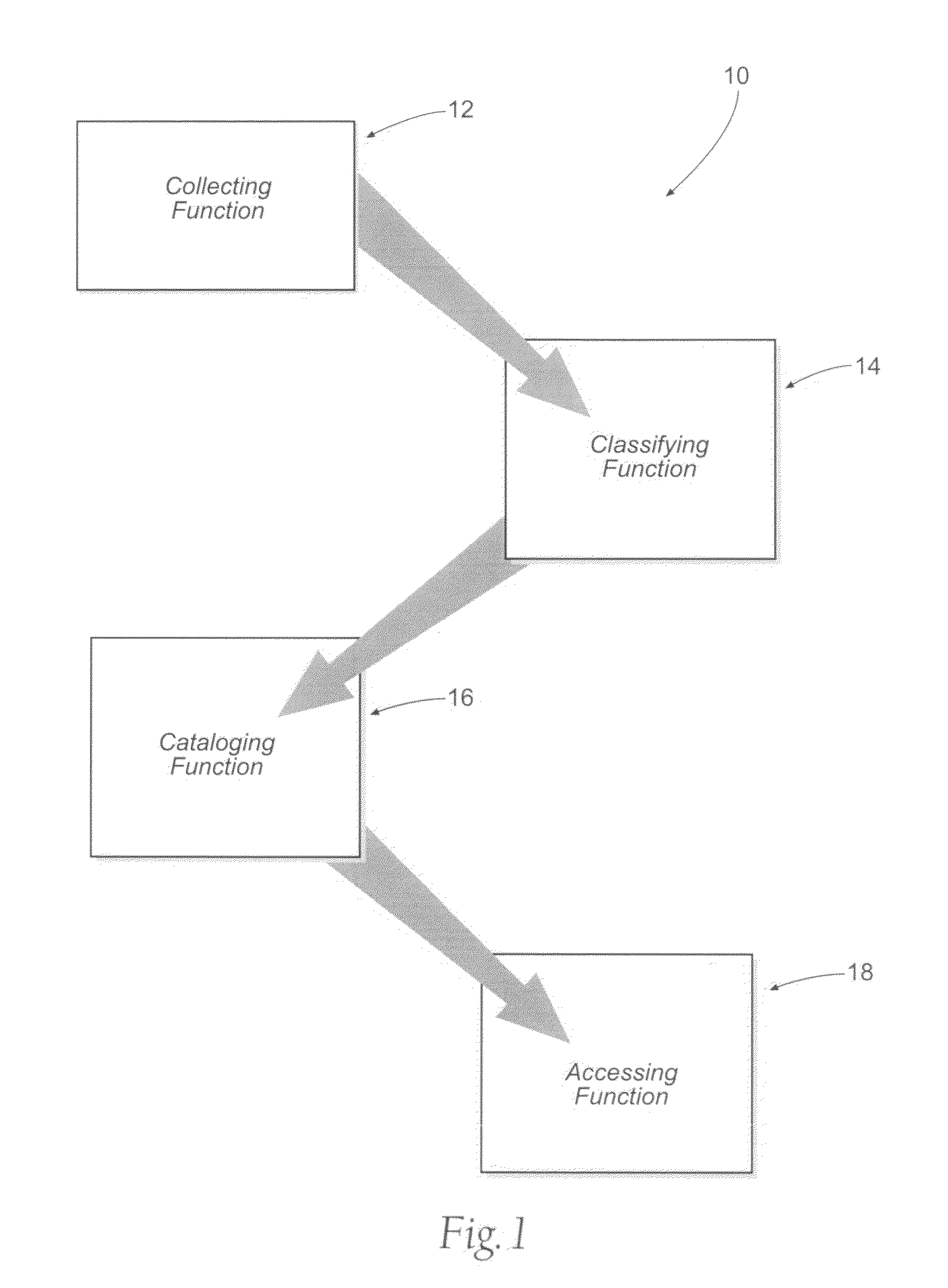 Systems and methods for classifying and screening biological materials for use for therapeutic and/or research purposes