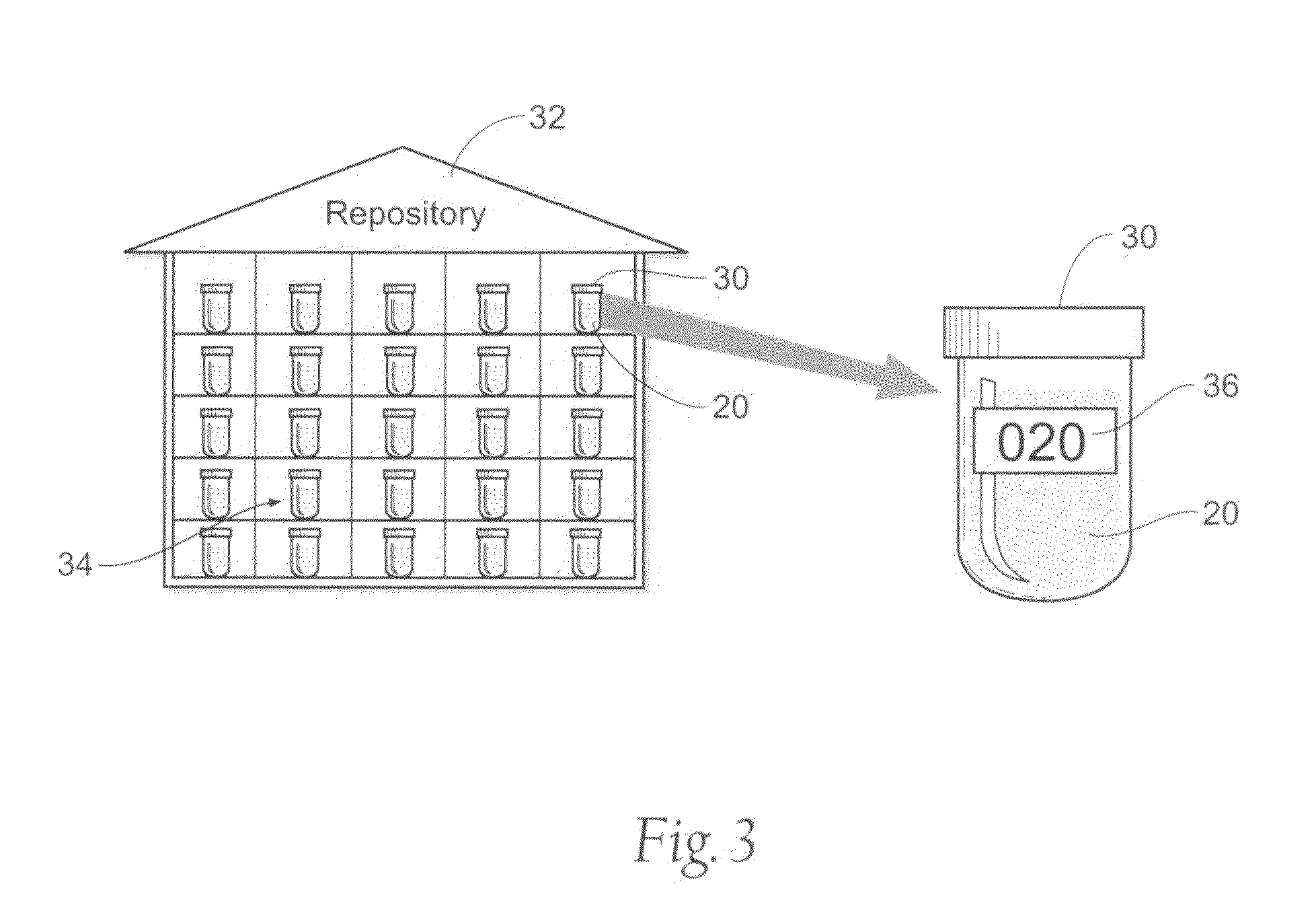 Systems and methods for classifying and screening biological materials for use for therapeutic and/or research purposes