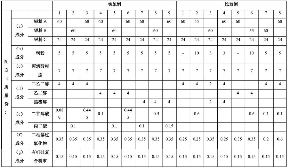 Application of conductive thermosetting resin composition