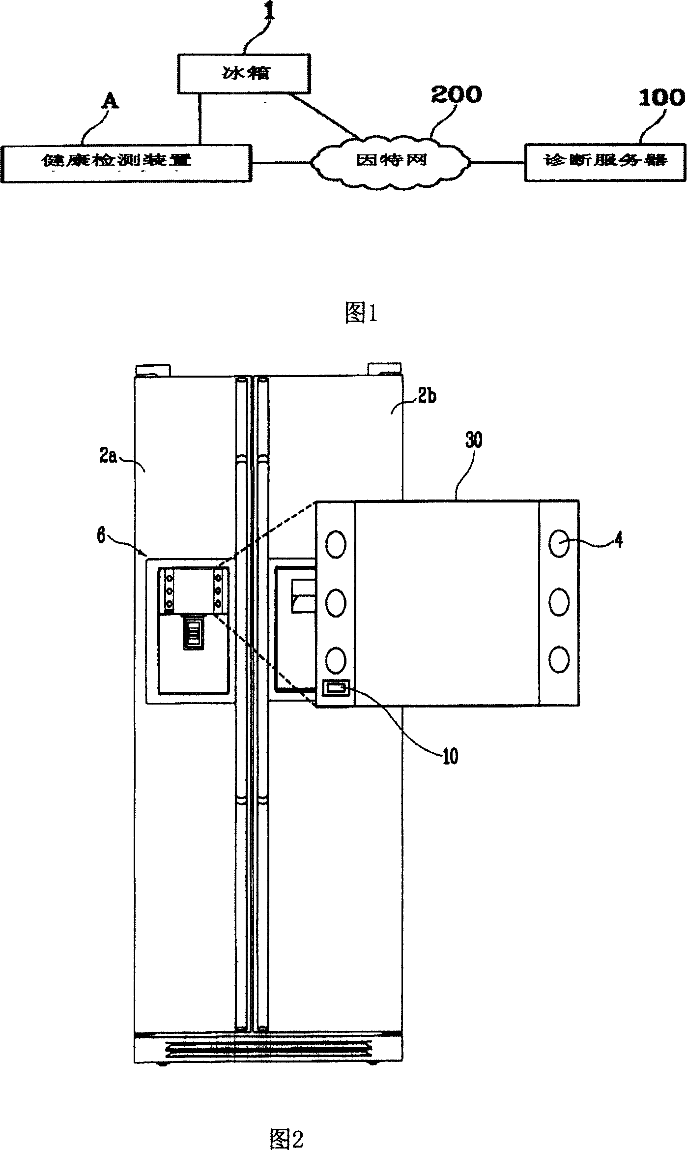 Refrigerator possessing remote health diagnosis system